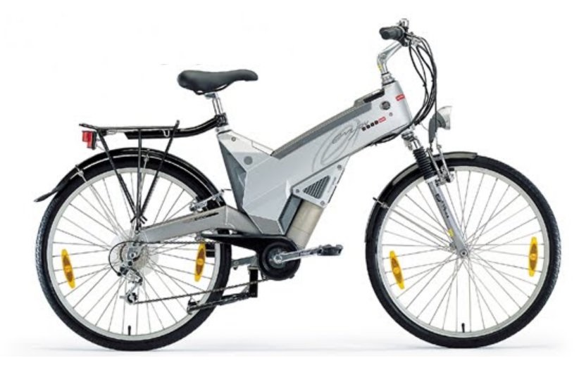 Aprilia Enjoy City N- PRO